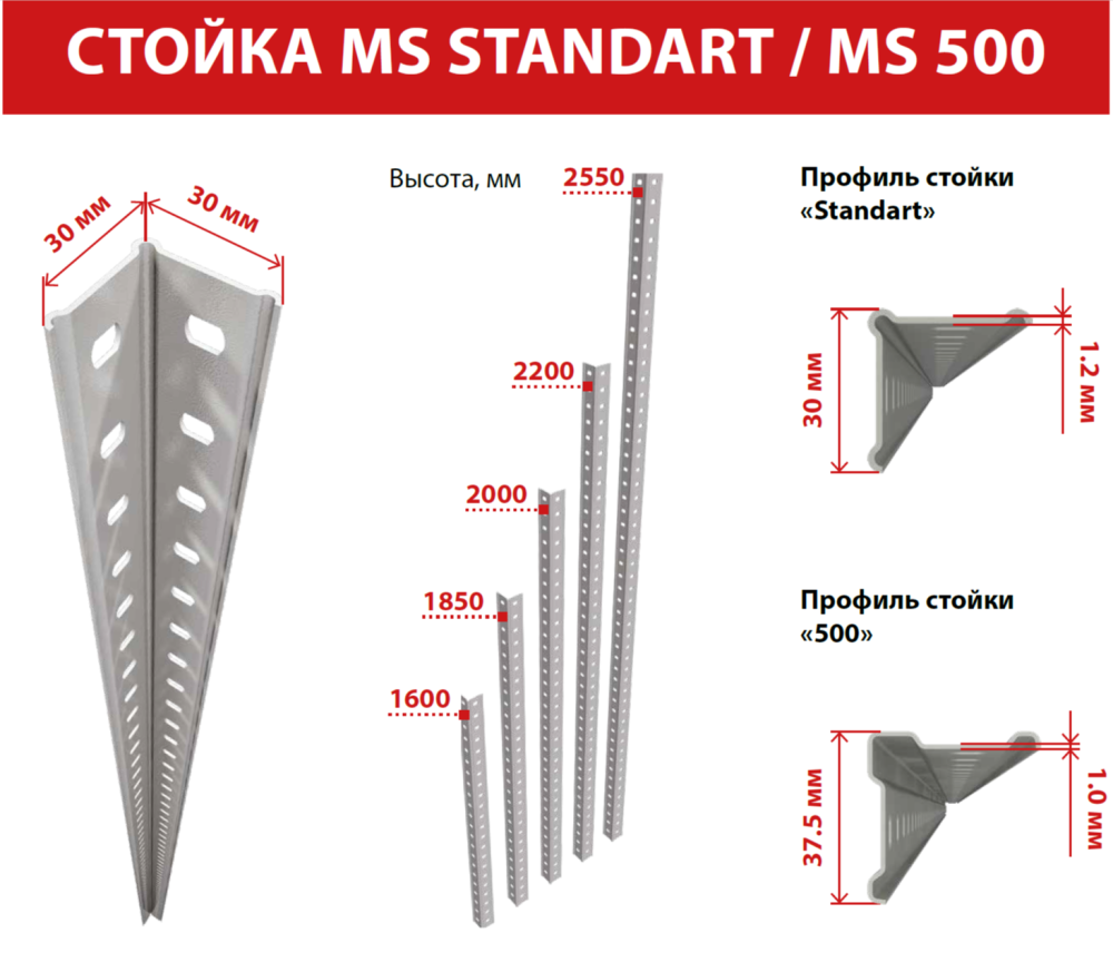 Стеллажи MS Standart (500 кг на стеллаж, до 100кг. на полку) — изображение 5