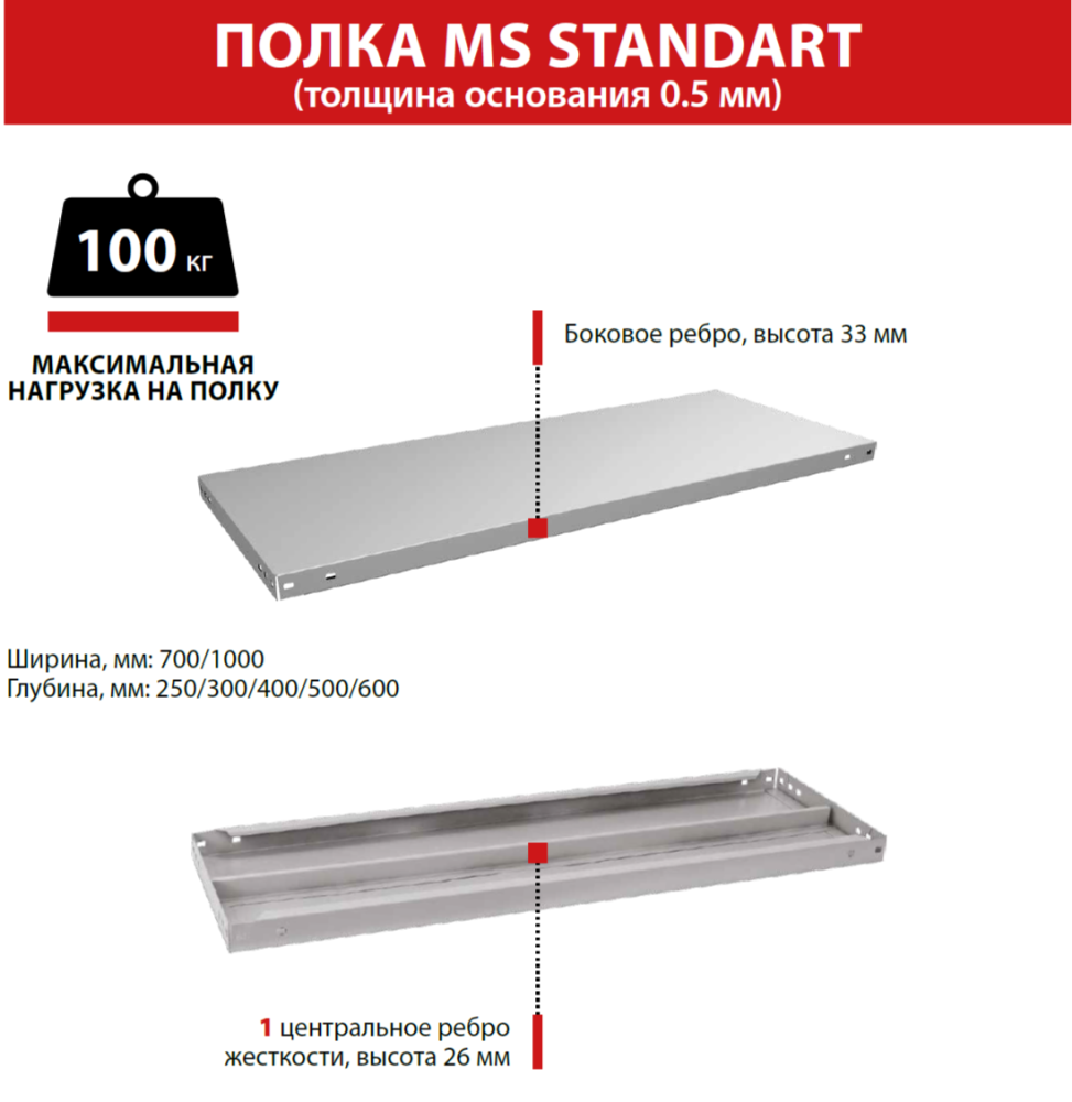 Стеллажи MS Standart (500 кг на стеллаж, до 100кг. на полку) — изображение 4