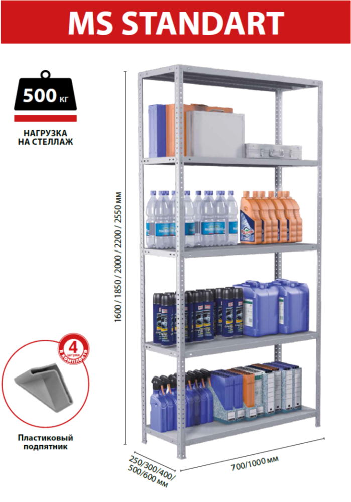 Стеллажи MS Standart (500 кг на стеллаж, до 100кг. на полку) — изображение 3