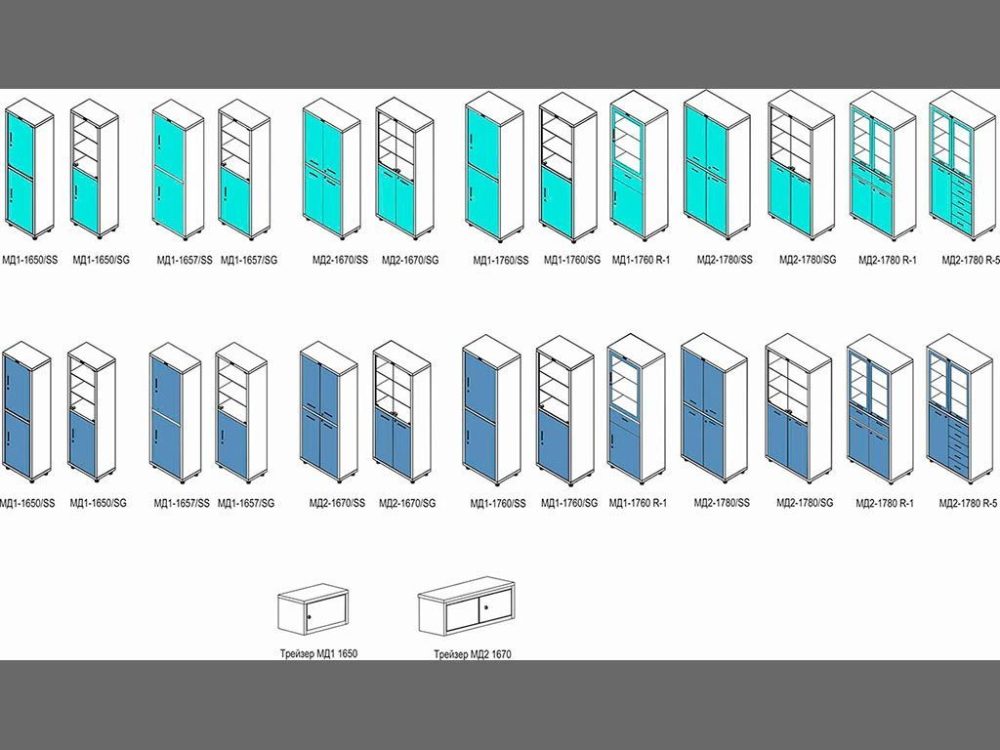 Медицинский шкаф HILFE МД 1 ШМ-SSD — изображение 2