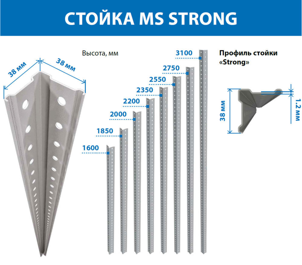 Стеллажи MS Strong (750 кг на стеллаж, до 150кг. на полку) — изображение 4